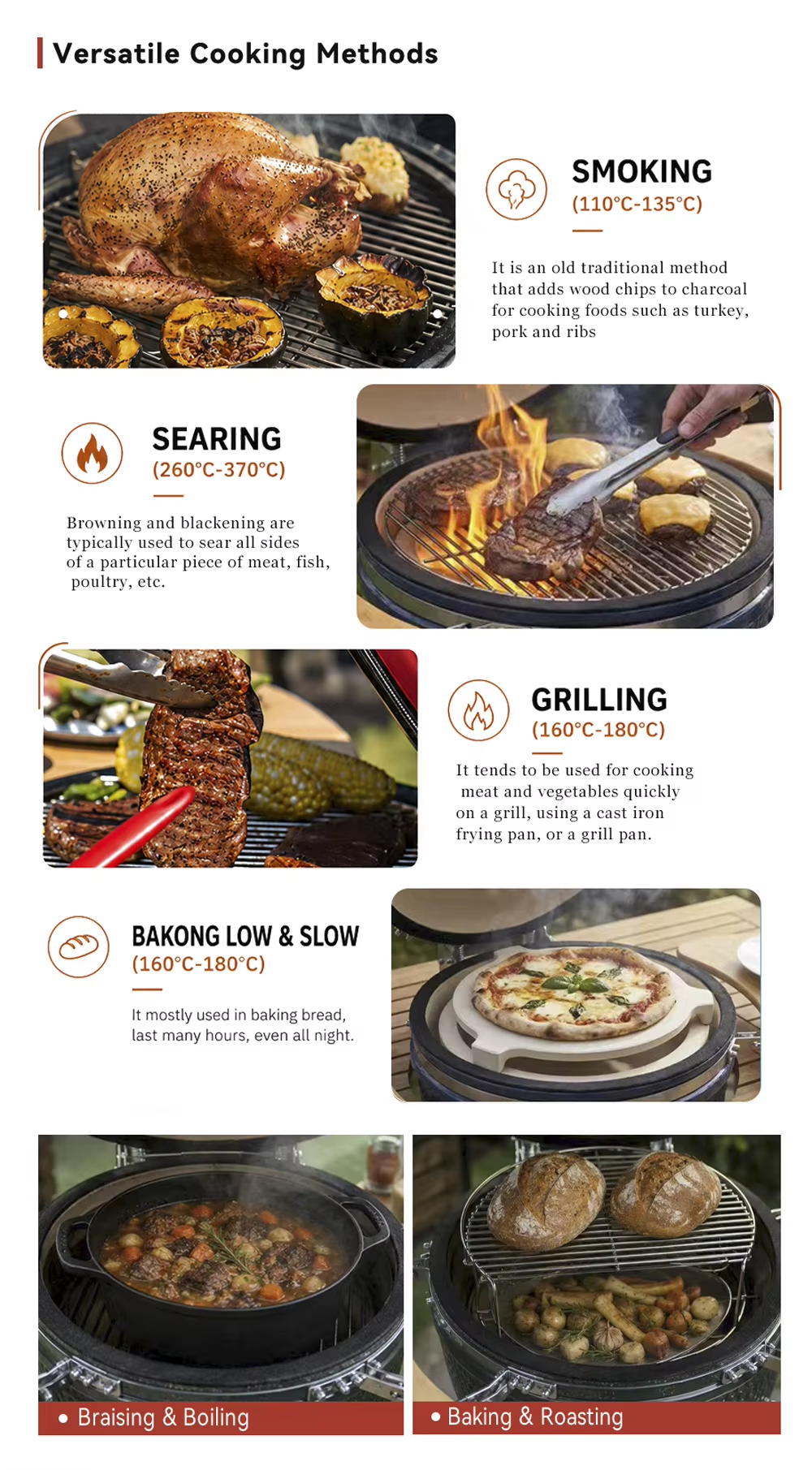 custom size 13inch high quality bbq rotisserie multiple cooking modes carbon grill for patio mini ceramic barbecue kamado