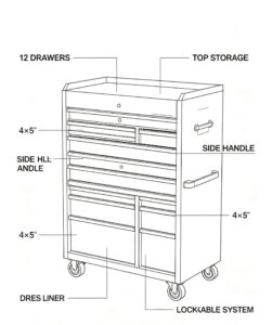 42 inch 12 drawers tool chest (htc4212pc)